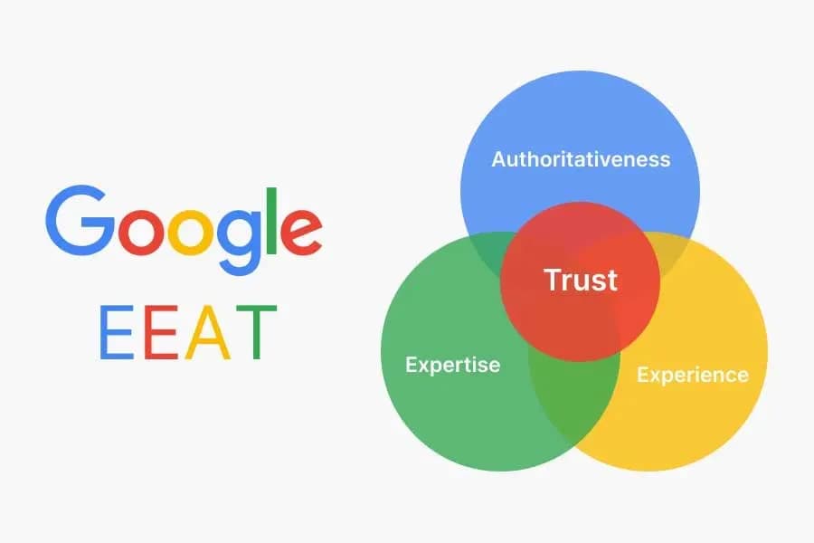 E-E-A-T & Trust Signals: Winning Google’s Confidence in 2025